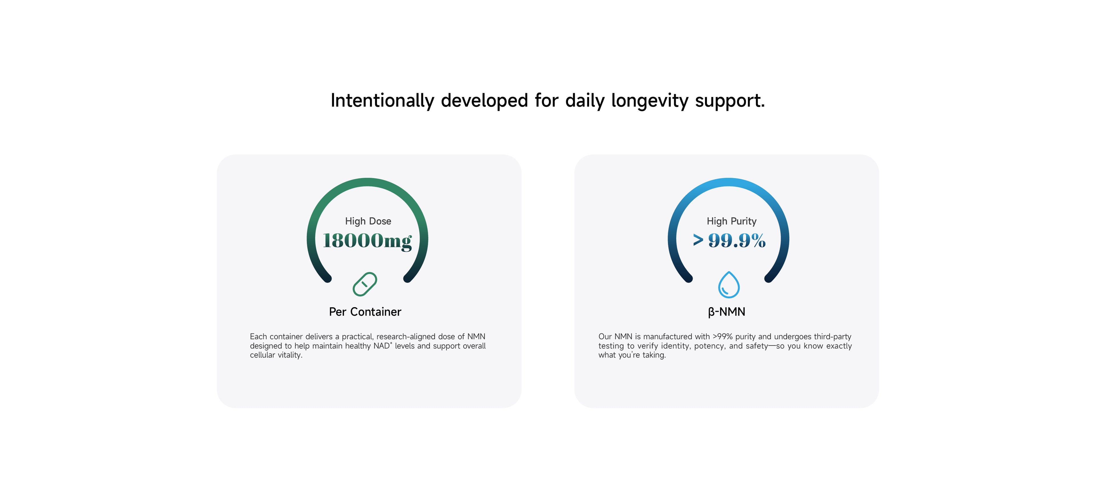 Intentionally developed for daily longevity support.