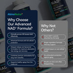 Visual of AbinoNutra's strengths: clinically proven NR for effective NAD+ boost, delayed release & liposomal formulation for maximum absorption, fast energy and recovery.