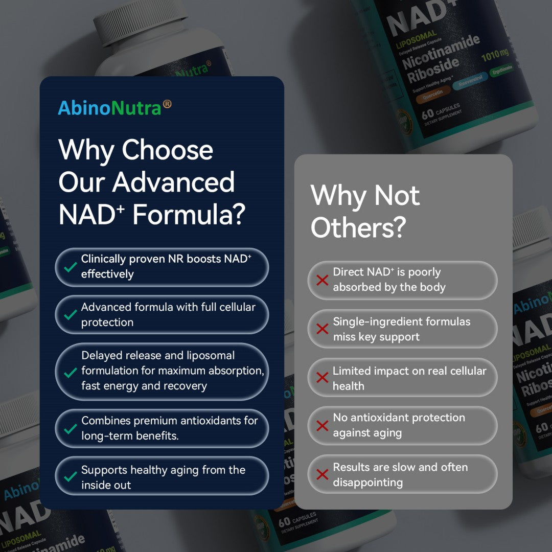 Visual of AbinoNutra's strengths: clinically proven NR for effective NAD+ boost, delayed release & liposomal formulation for maximum absorption, fast energy and recovery.