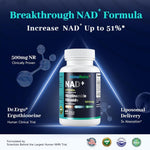 Infographic of breakthrough NAD formula: 500mg NR (Nicotinamide Riboside), 1010mg Dr.Ergo Ergothioneine, and liposoma delivery for 3x absorption.